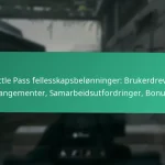 CDL jubileumsrabattkoder: Milepælsfeiringer, Spesielle gaver, Arvartikler