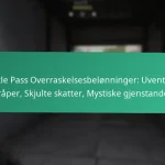 Eventutfordring Fellesskap Premier: Fan-drevne arrangementer, Samarbeidsoppgaver, Belønninger