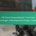 Event Challenge Group Belønninger: Lagbaserte oppgaver, Samarbeidsutfordringer, Bonuser