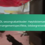 Battle Pass Hendelsesbelønninger: Knyttet til spesifikke hendelser, Begrensede tids tilbud, Unike gjenstander