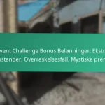 Event Challenge Fullføringsbelønninger: Fullføre oppgaver, Låse opp gjenstander, Anerkjennelse